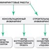 компания ООО ИМПОРТНИК
